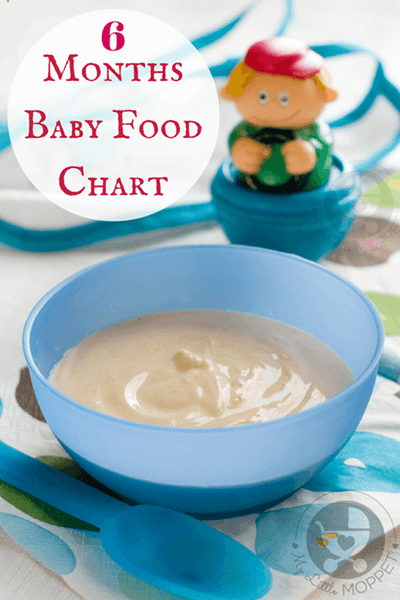 6 Month Baby Food Chart
