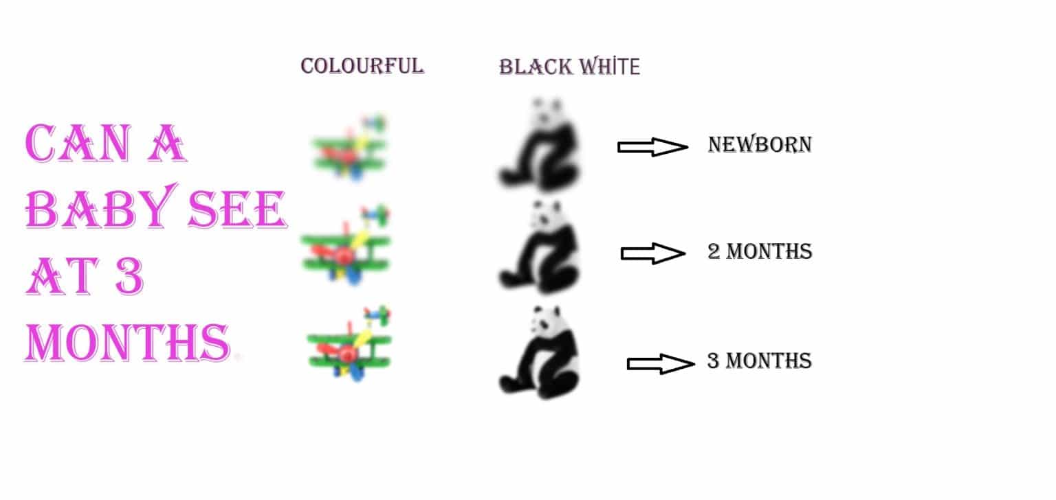 can-a-baby-see-at-3-months-how-to-improve-visual-perception